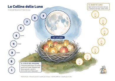 La plancia della Collina della Luna