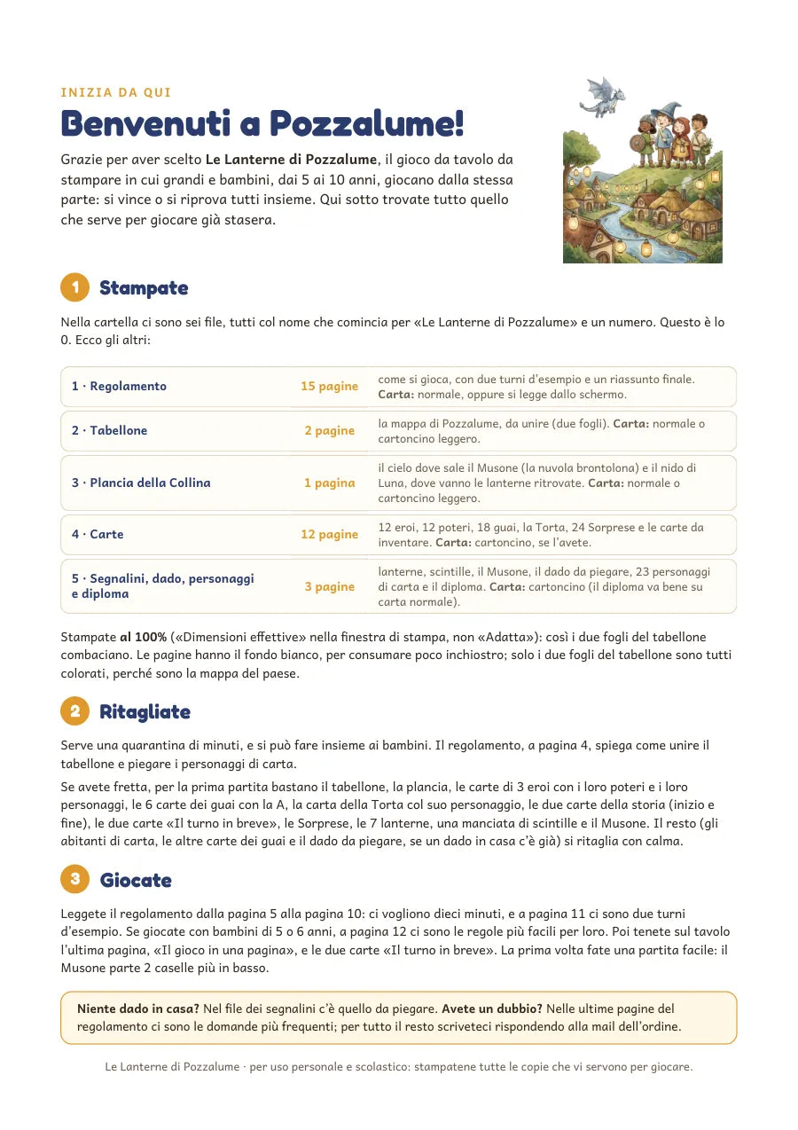 La prima pagina del gioco: Benvenuti a Pozzalume, con i tre passi Stampate, Ritagliate, Giocate