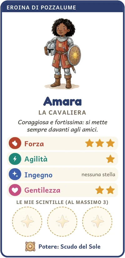 La carta di Amara, la Cavaliera, con i suoi talenti