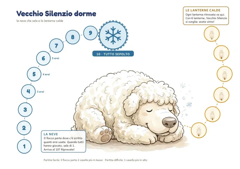 La plancia di Vecchio Silenzio: la neve che sale e le lanterne calde